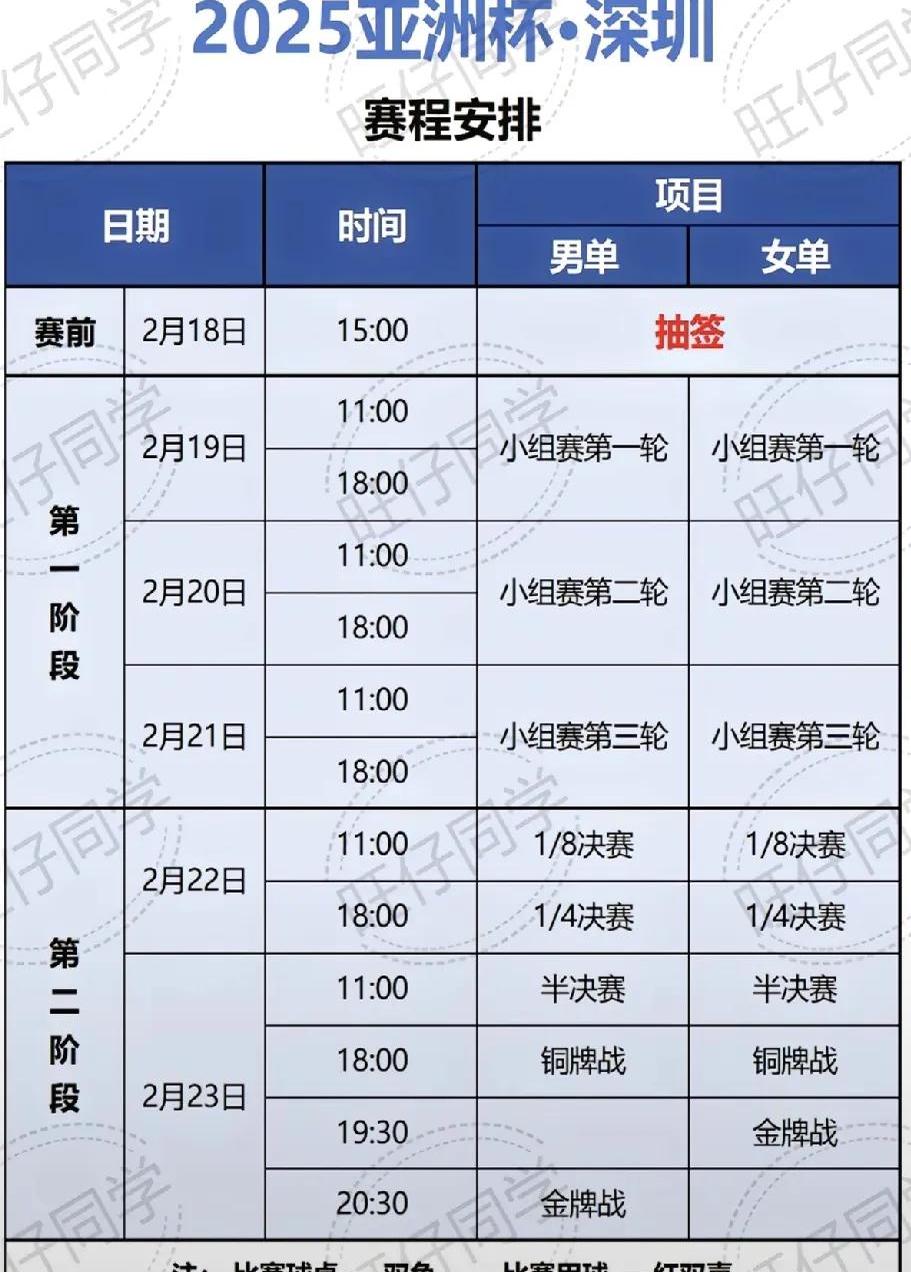 YIHAO-关于亚洲杯赛程吃紧,拉齐奥官宣日刷新队史纪录,质疑声四起,细节决定成败的信息