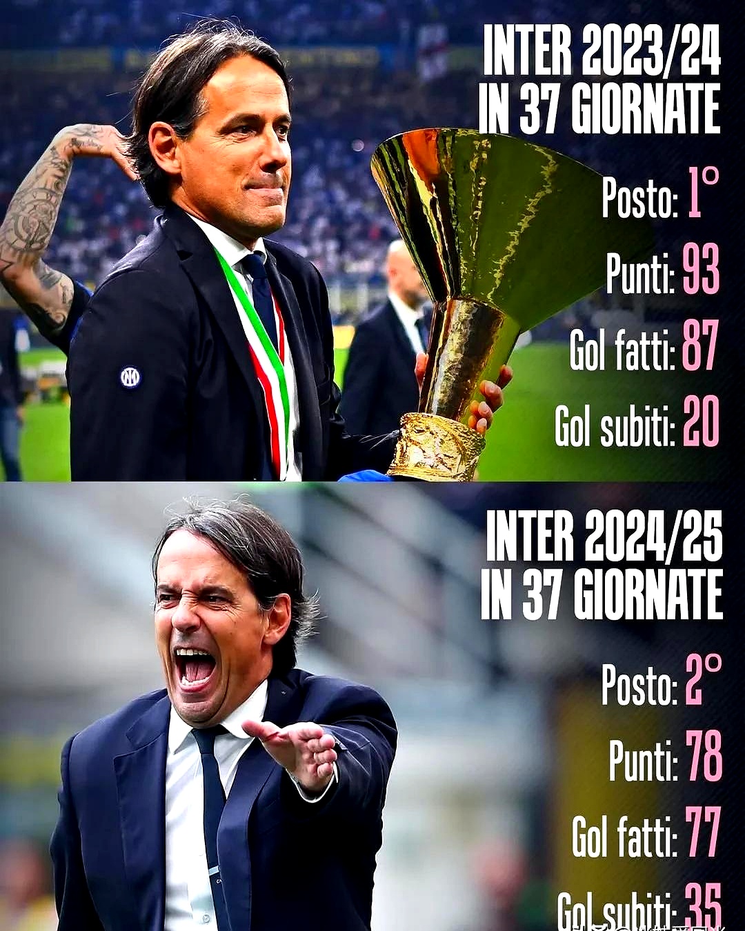 壹号娱乐-国际比赛日体能课后；国际米兰完成体检备战意甲；质疑声仍在；资深球员宣示担当的简单介绍