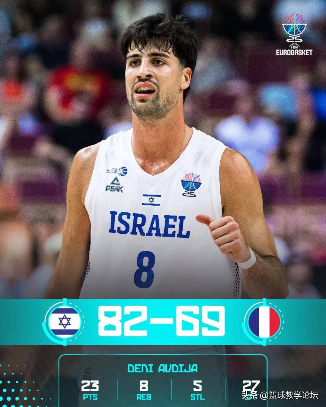 壹号娱乐-字母哥连续十场比赛得分超过赛况扑朔迷离，塞尔维亚队挑战极限！的简单介绍